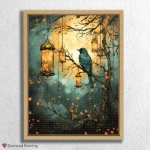 Resumé om Fuglekigning