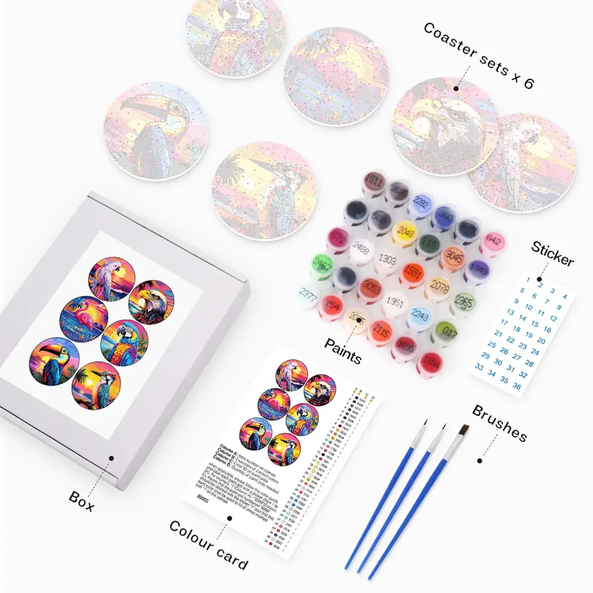 Uccelli Colorati - Sottobicchiere per Birra Fai da Te Dipingi per Numeri 1 Uccelli Colorati - Sottobicchiere per Birra Fai da Te Dipingi per Numeri