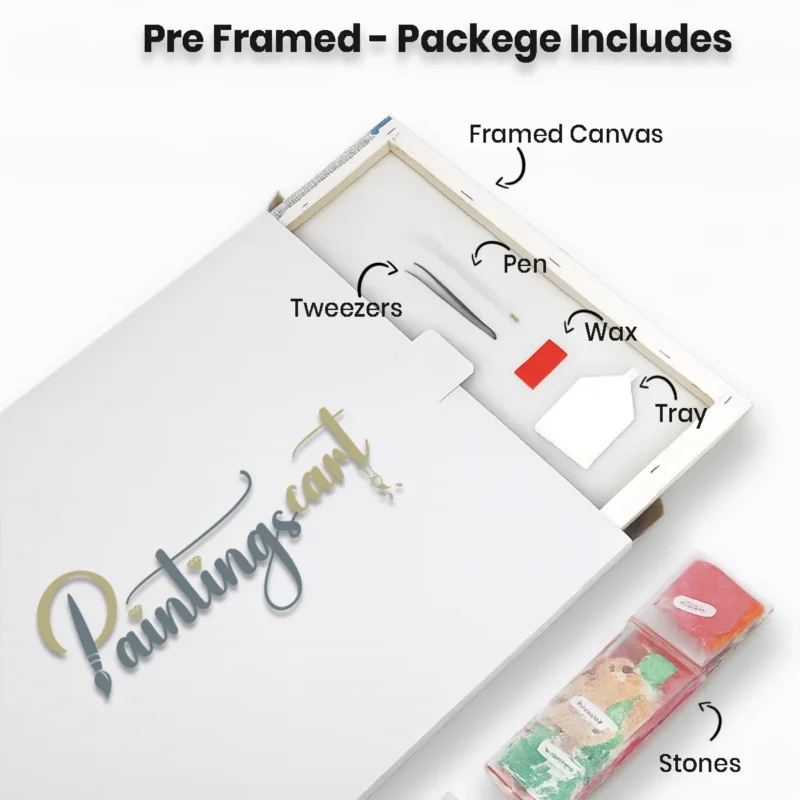 Diamond painting Contenu Livraison Châssis