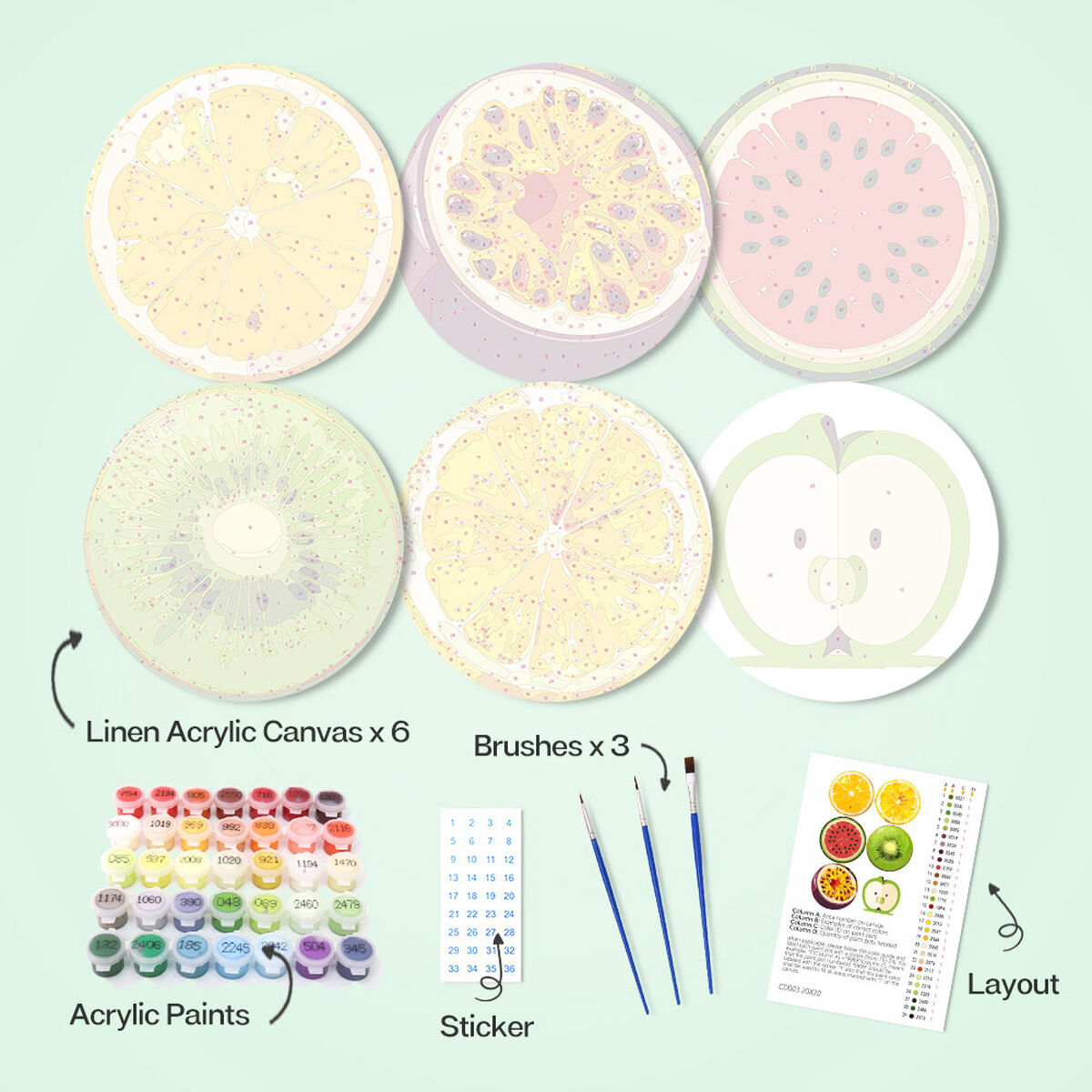 Exotic Fruits Placemats (6 Pieces) - Paint by number 1 Exotic Fruits Placemats (6 Pieces) - Paint by number