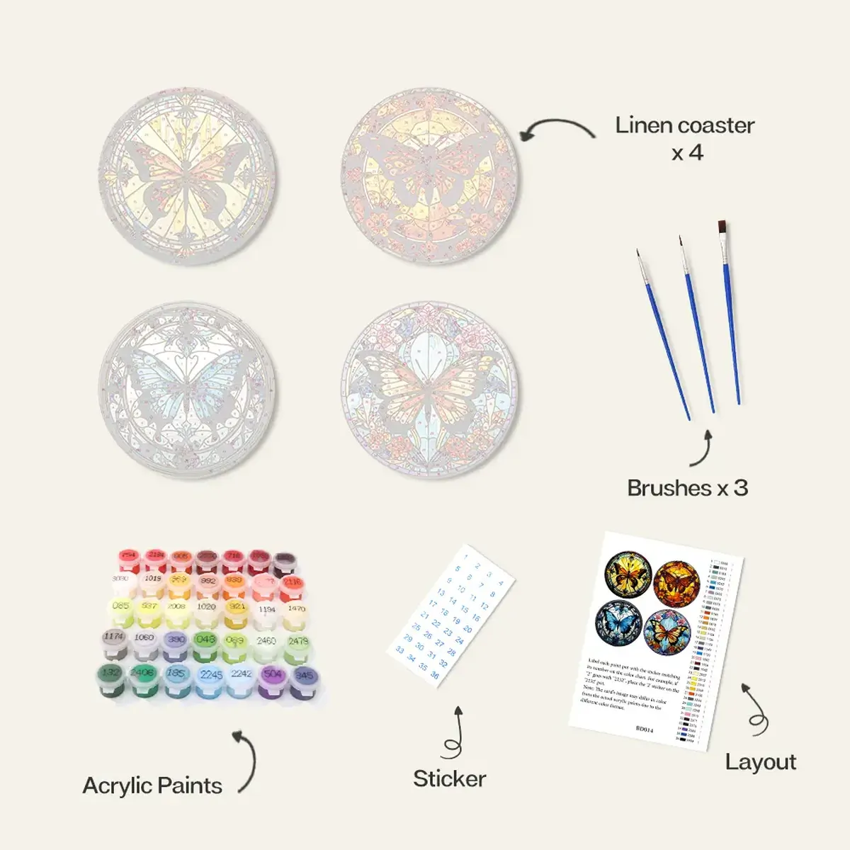 The Butterflies - Coasters Paint by Numbers 1 The Butterflies - Custom Coasters Paint by Numbers