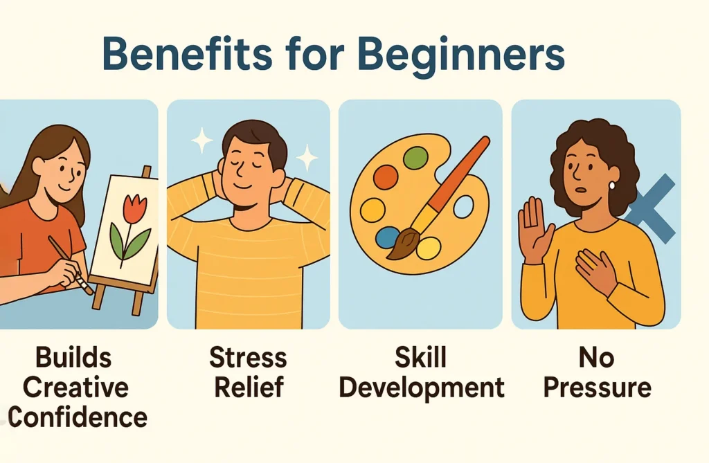 Ultimate Guide to Paint by Numbers for Beginners 3 Paint by Numbers Benefits for Beginners