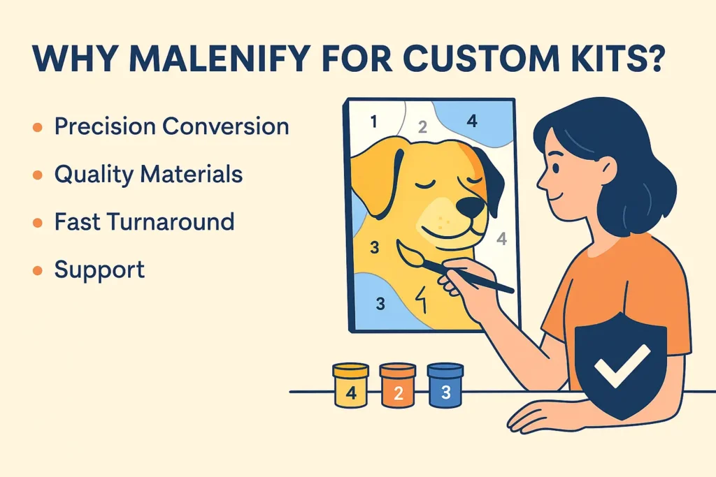 How to Create a Personalized Paint by Numbers Masterpiece from Your Photos 7 Why Malenify for Custom Kits?