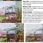 Custom Paint by Numbers Kit From Your Photo | Personalized photo review